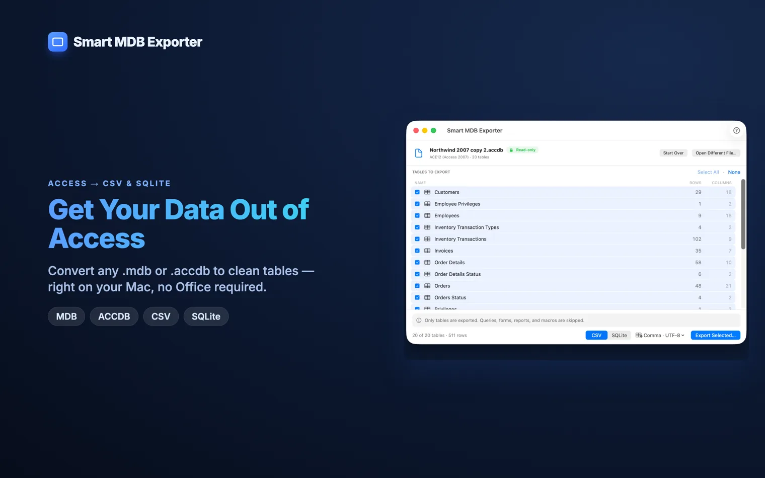 Smart MDB Exporter open on macOS with a Microsoft Access database loaded and every table listed